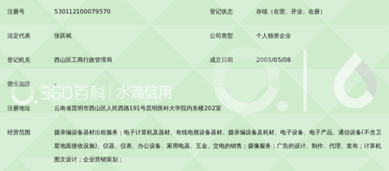 昆明新力通科技发展中心