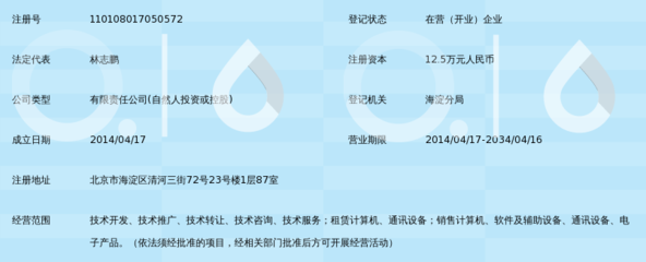 北京无限向溯科技