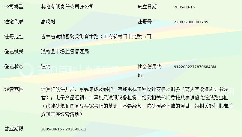 吉林省广通有线网络股份通榆分公司