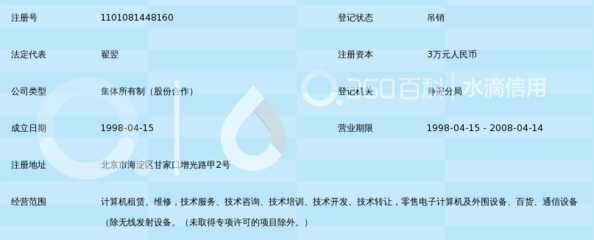 北京林琳电脑租赁中心